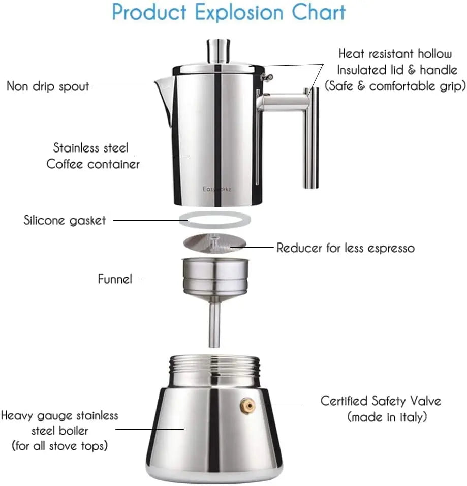 ITALIAN-MOKA-COFFEE-MAKER