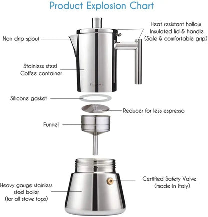 ITALIAN-MOKA-COFFEE-MAKER